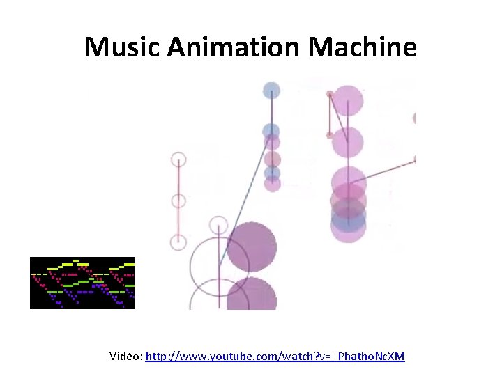 Music Animation Machine Vidéo: http: //www. youtube. com/watch? v=_Phatho. Nc. XM 