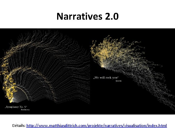Narratives 2. 0 Détails: http: //www. matthiasdittrich. com/projekte/narratives/visualisation/index. html 