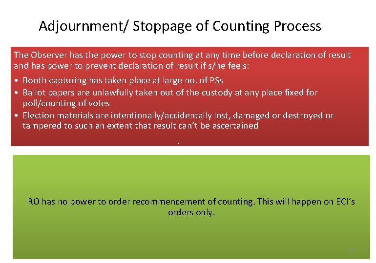 Adjournment/ Stoppage of Counting Process The Observer has the power to stop counting at