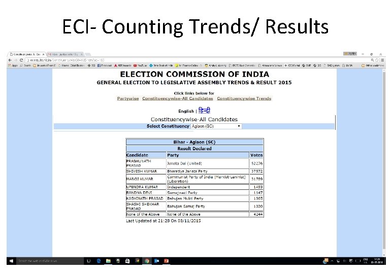 ECI- Counting Trends/ Results 