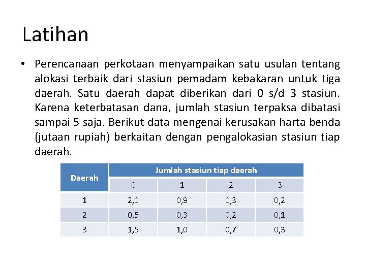 Latihan • Perencanaan perkotaan menyampaikan satu usulan tentang alokasi terbaik dari stasiun pemadam kebakaran