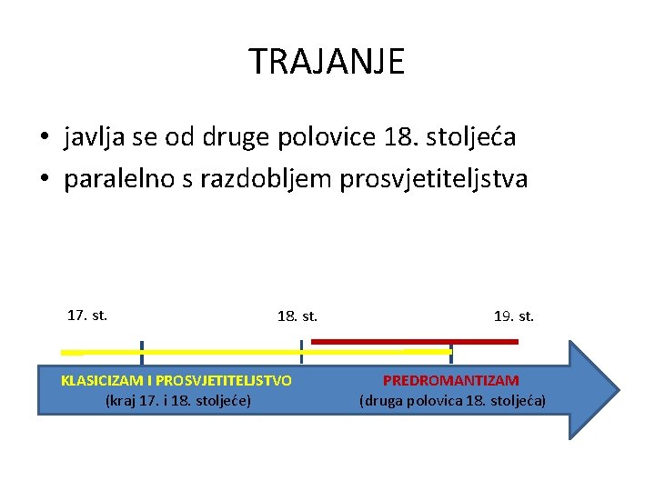 TRAJANJE • javlja se od druge polovice 18. stoljeća • paralelno s razdobljem prosvjetiteljstva