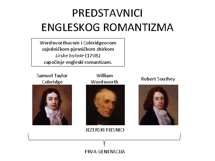 PREDSTAVNICI ENGLESKOG ROMANTIZMA Wordsworthovom i Coleridgeovom zajedničkom pjesničkom zbirkom Lirske balade (1798. ) započinje