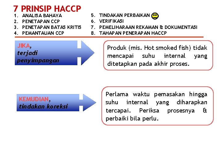 7 PRINSIP HACCP 1. 2. 3. 4. ANALISA BAHAYA PENETAPAN CCP PENETAPAN BATAS KRITIS