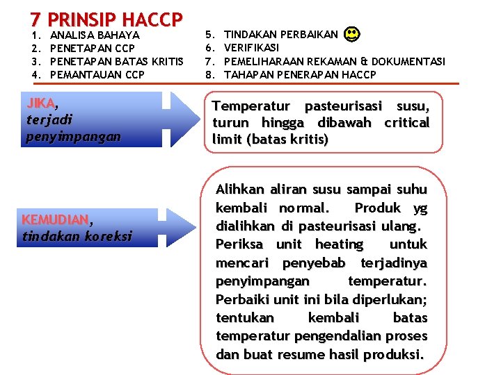 7 PRINSIP HACCP 1. 2. 3. 4. ANALISA BAHAYA PENETAPAN CCP PENETAPAN BATAS KRITIS