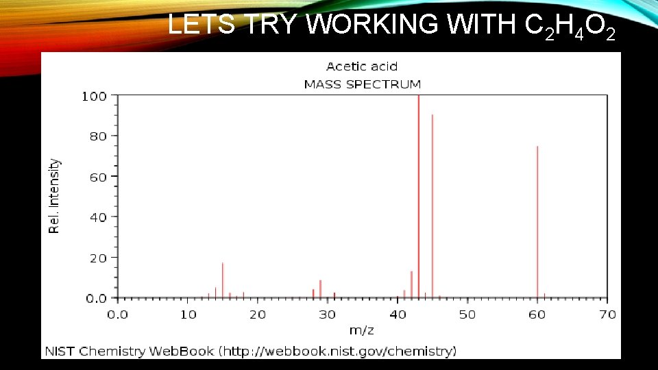 LETS TRY WORKING WITH C 2 H 4 O 2 LETS TRY WORKING WITH C 2 H 4 O 2