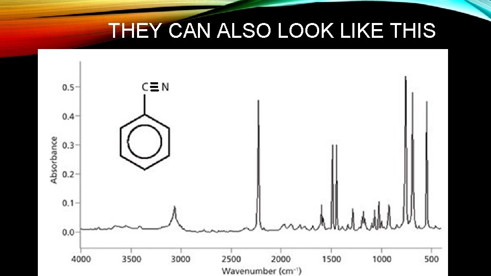 THEY CAN ALSO LOOK LIKE THIS THEY CAN ALSO LOOK LIKE THIS