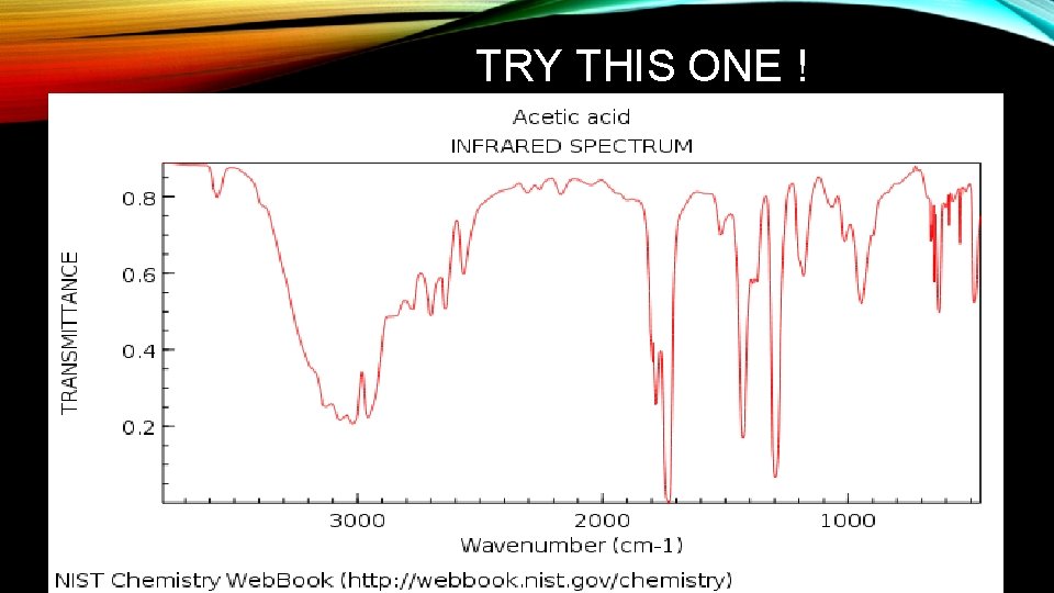 TRY THIS ONE ! TRY THIS ONE !