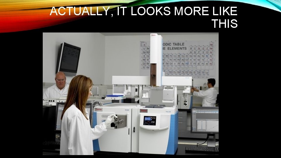 ACTUALLY, IT LOOKS MORE LIKE THIS ACTUALLY, IT LOOKS MORE LIKE THIS