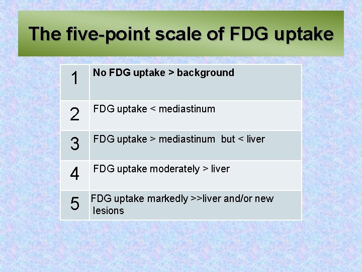 The five-point scale of FDG uptake 1 No FDG uptake > background 2 FDG