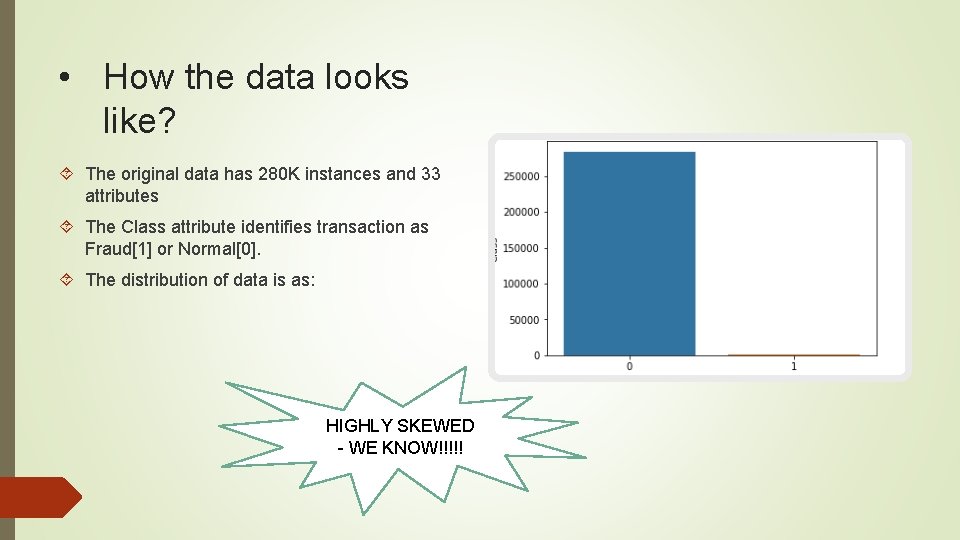  • How the data looks like? The original data has 280 K instances
