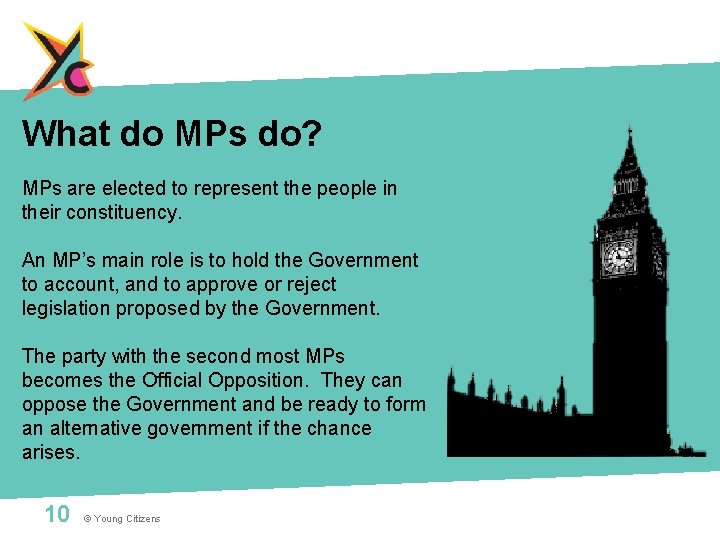 What do MPs do? MPs are elected to represent the people in their constituency.