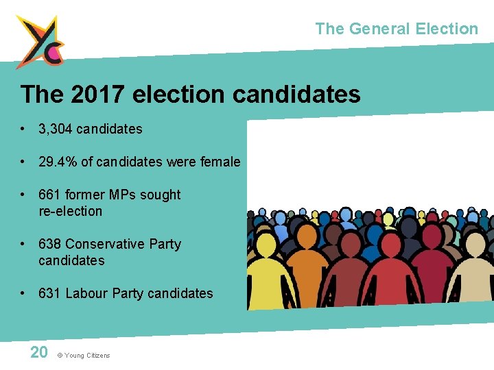 The General Election The 2017 election candidates • 3, 304 candidates • 29. 4%