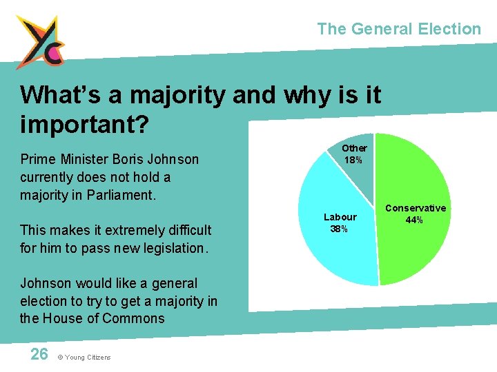 The General Election What’s a majority and why is it important? Prime Minister Boris