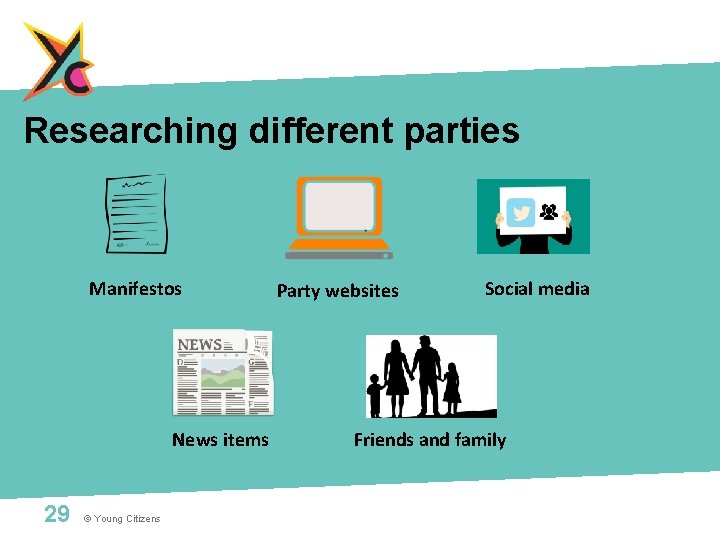 Researching different parties Manifestos News items 29 © Young Citizens Party websites Social media