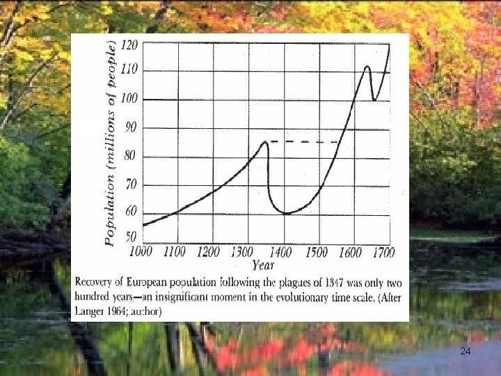 Chapter 1 Science and the Environment 1 I