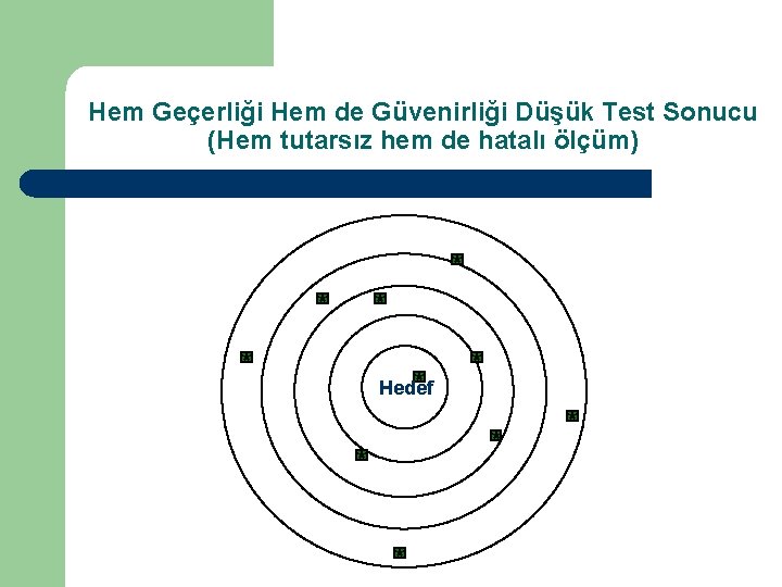 Hem Geçerliği Hem de Güvenirliği Düşük Test Sonucu (Hem tutarsız hem de hatalı ölçüm)