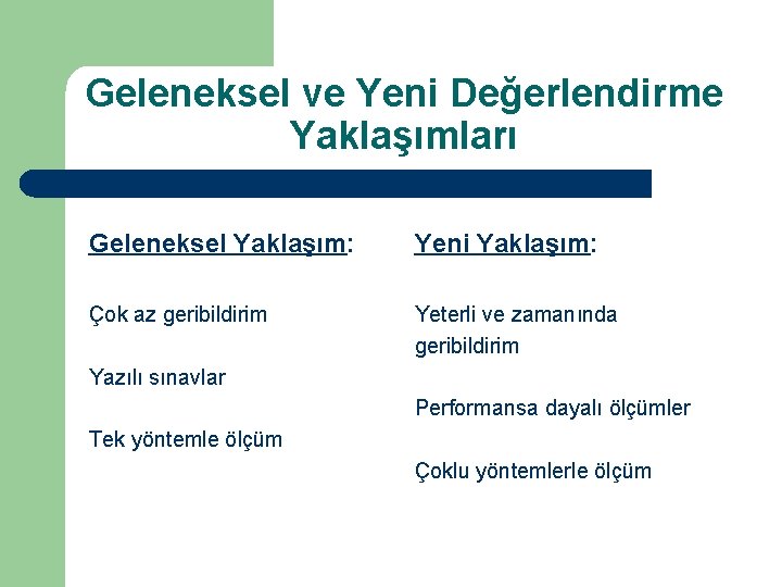 Geleneksel ve Yeni Değerlendirme Yaklaşımları Geleneksel Yaklaşım: Yeni Yaklaşım: Çok az geribildirim Yeterli ve