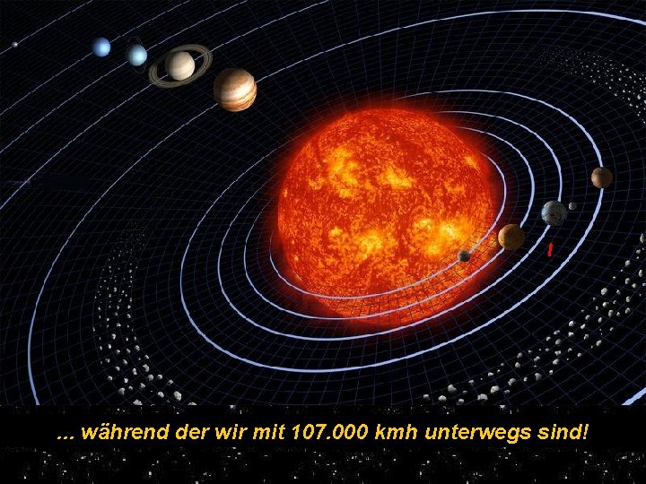 . . . während der wir mit 107. 000 kmh unterwegs sind! 