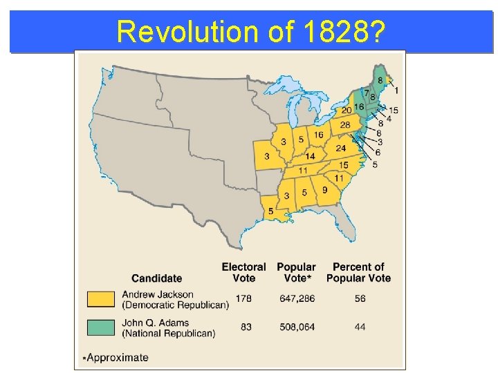Revolution of 1828? 