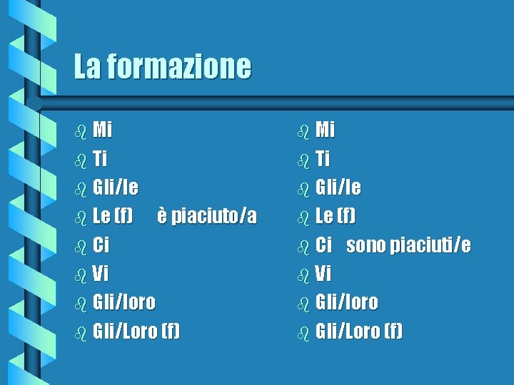 La formazione b Mi b Ti b Gli/le b Le (f) è piaciuto/a b