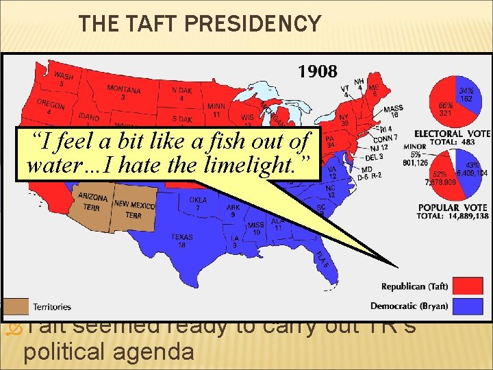 THE TAFT PRESIDENCY TR remained true to his promise not to run for a