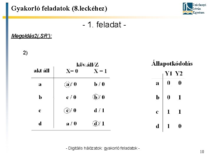 Gyakorló feladatok (8. leckéhez) Széchenyi István Egyetem - 1. feladat Megoldás 2(‚SR’): 2) -