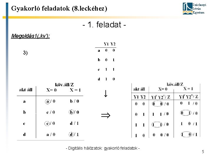 Gyakorló feladatok (8. leckéhez) Széchenyi István Egyetem - 1. feladat Megoldás 1(‚kv’): 3) ↓