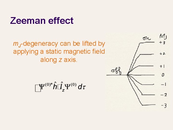 Zeeman effect m. J-degeneracy can be lifted by applying a static magnetic field along