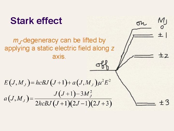 Stark effect m. J-degeneracy can be lifted by applying a static electric field along