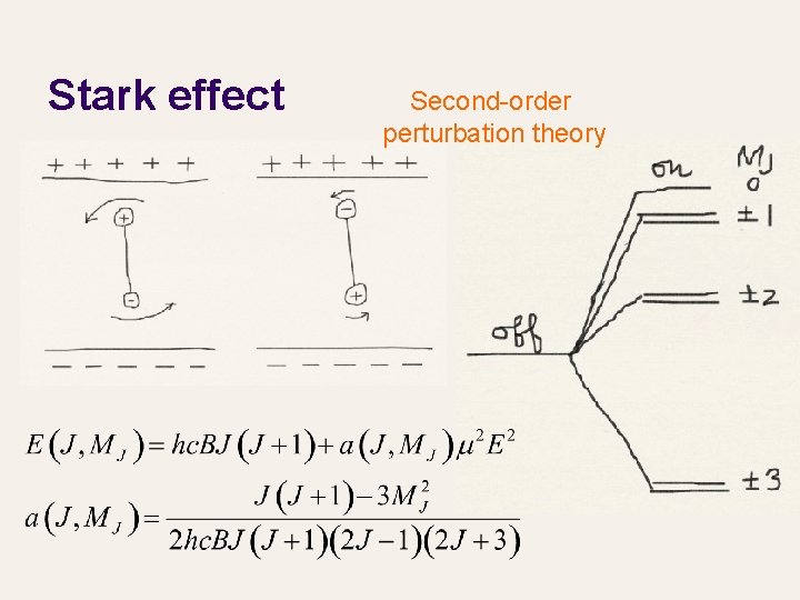 Stark effect Second-order perturbation theory 
