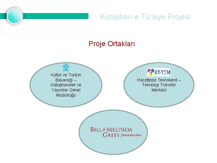 Kütüphan-e Türkiye Projesi Proje Ortakları Kültür ve Turizm Bakanlığı – Kütüphaneler ve Yayımlar Genel