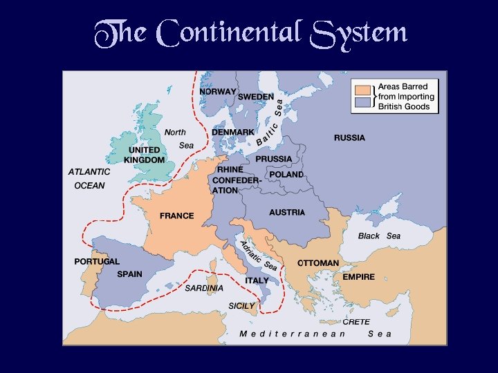 The Continental System The Continental System