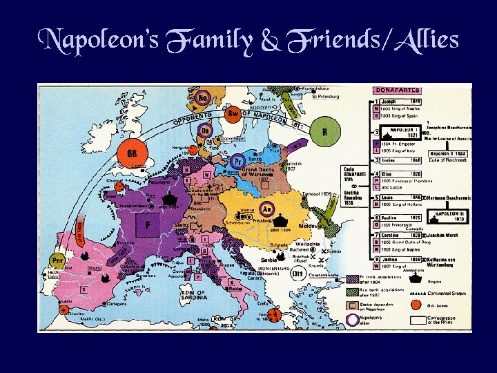 Napoleon’s Family & Friends/Allies Napoleon’s Family & Friends/Allies