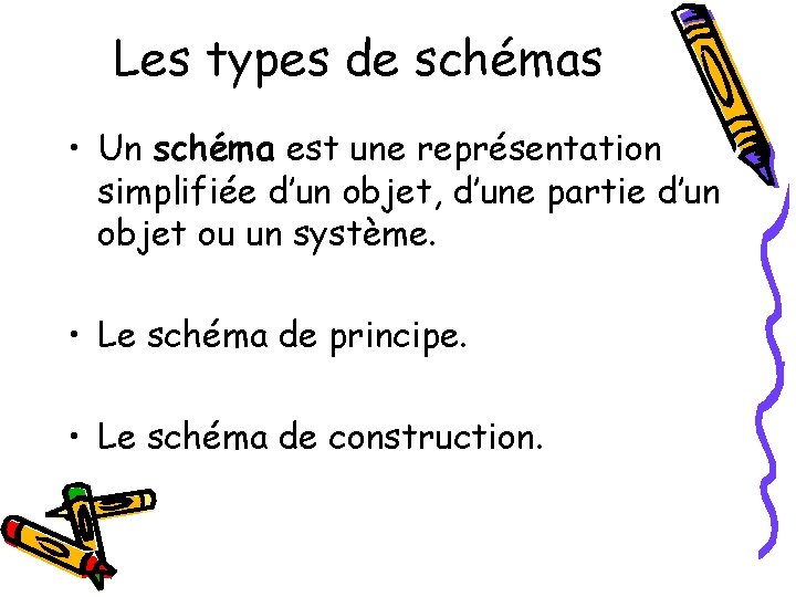 Les types de schémas • Un schéma est une représentation simplifiée d’un objet, d’une