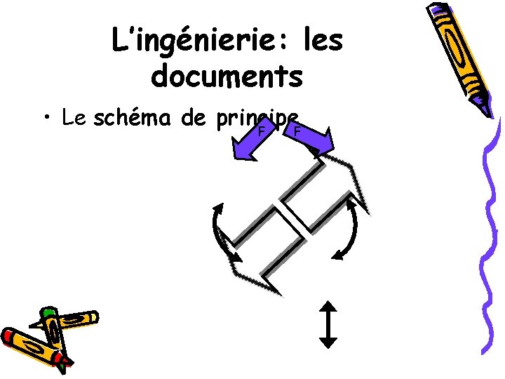 L’ingénierie: les documents • Le schéma de principe F F 