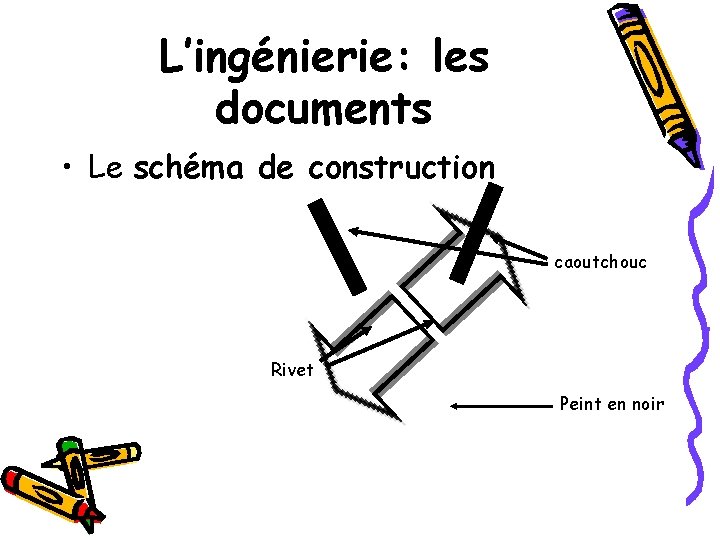 L’ingénierie: les documents • Le schéma de construction caoutchouc Rivet Peint en noir 