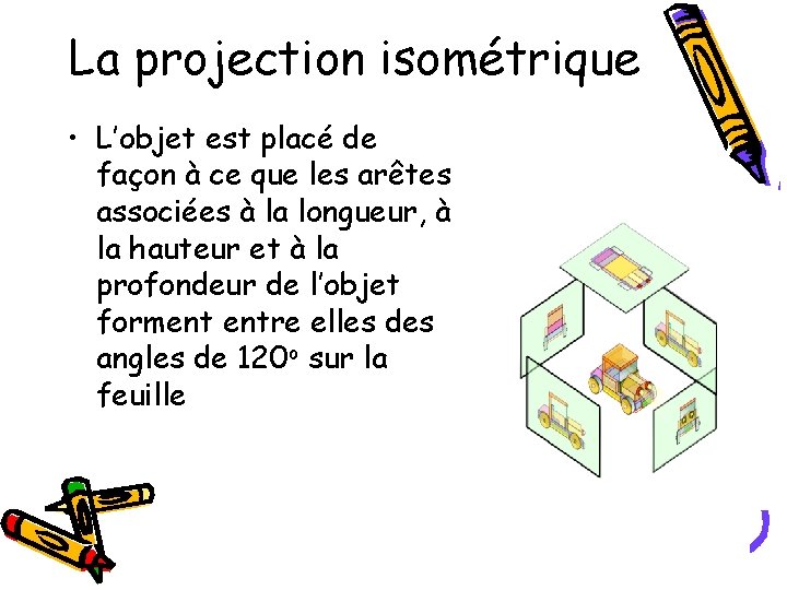 La projection isométrique • L’objet est placé de façon à ce que les arêtes