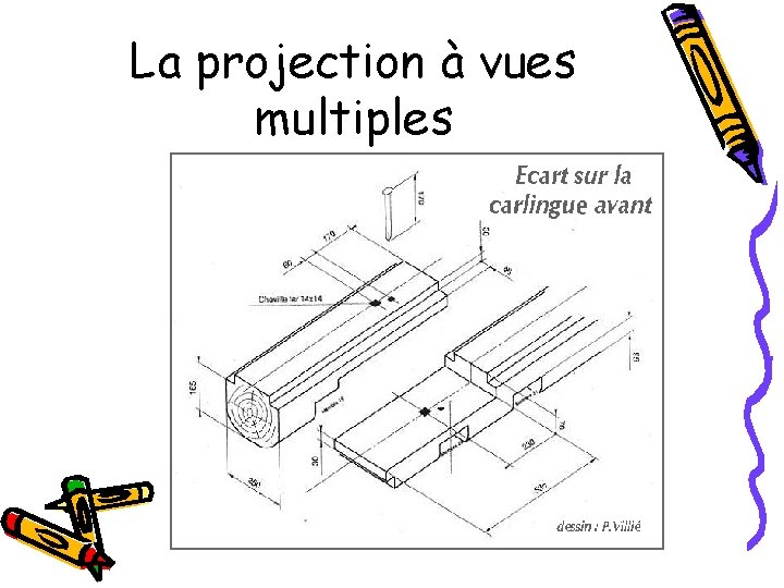 La projection à vues multiples 