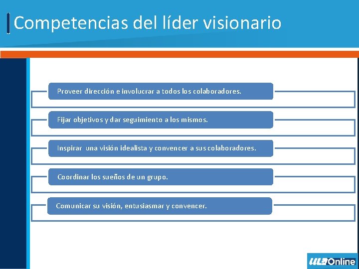 Competencias del líder visionario Proveer dirección e involucrar a todos los colaboradores. Fijar objetivos