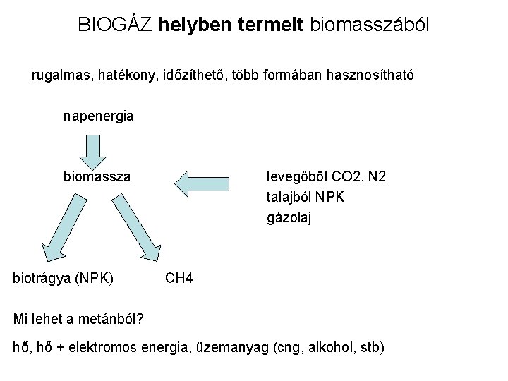 BIOGÁZ helyben termelt biomasszából rugalmas, hatékony, időzíthető, több formában hasznosítható napenergia biomassza biotrágya (NPK)