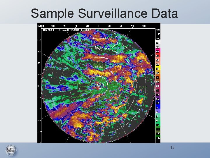 Sample Surveillance Data 15 