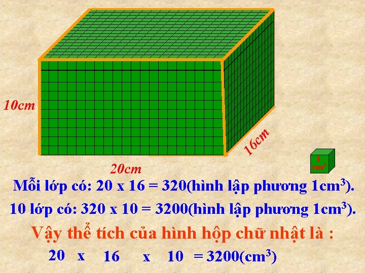 16 cm 10 cm 20 cm 1 cm 3 Mỗi lớp có: 20 x