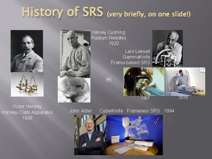 History of SRS (very briefly, on one slide!) Harvey Cushing Radium Needles 1920 Lars