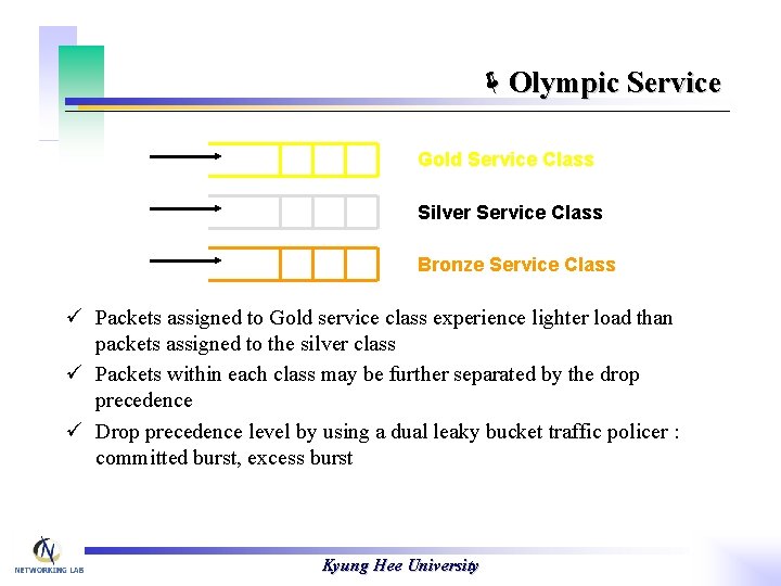 ëOlympic Service Gold Service Class Silver Service Class Bronze Service Class ü Packets assigned