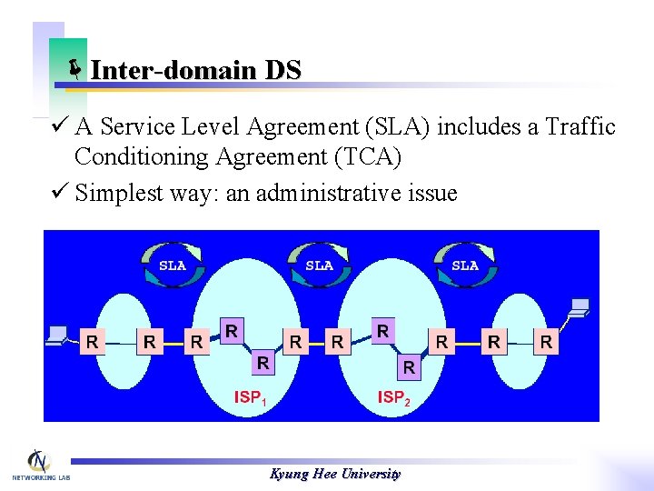 ëInter-domain DS ü A Service Level Agreement (SLA) includes a Traffic Conditioning Agreement (TCA)