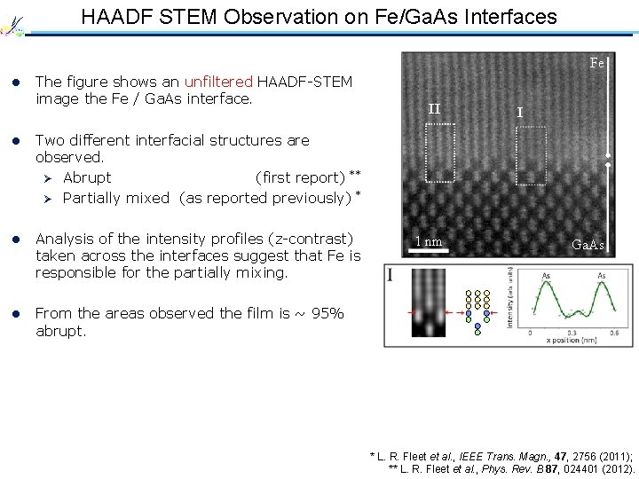 HAADF STEM Observation on Fe/Ga. As Interfaces Fe l The figure shows an unfiltered