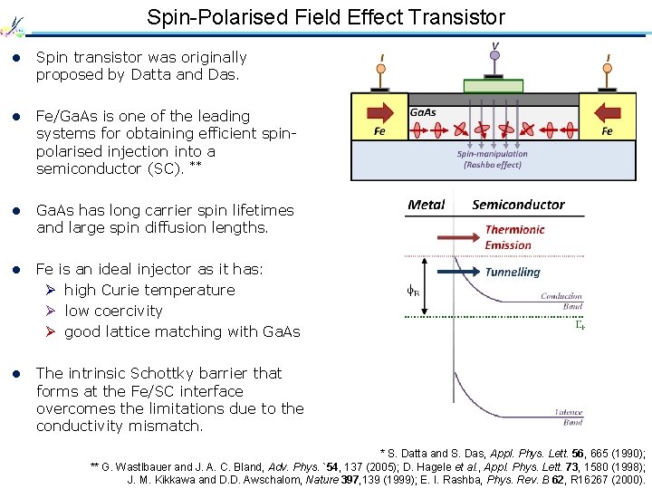 Spin-Polarised Field Effect Transistor l Spin transistor was originally proposed by Datta and Das.