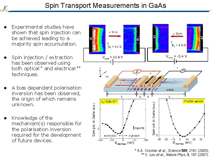 Spin Transport Measurements in Ga. As l Experimental studies have shown that spin injection