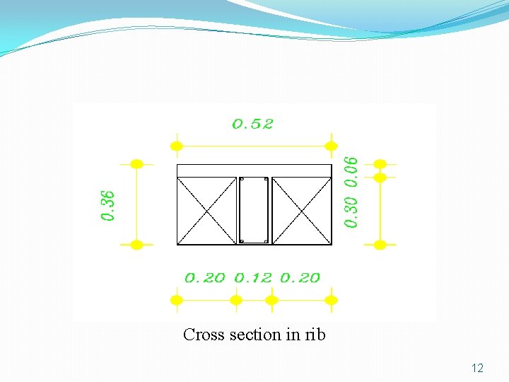 Cross section in rib 12 